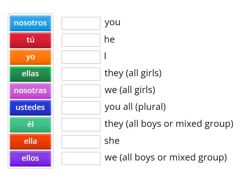 Gr. 4 Subject Pronouns - Match up