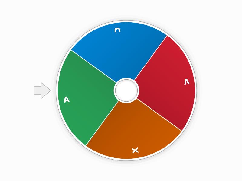 ctrl + - Spin the wheel