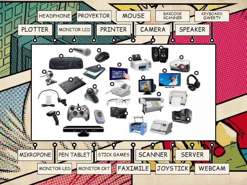 1. PENGENALAN HARDWARE KOMPUTER - Labelled diagram
