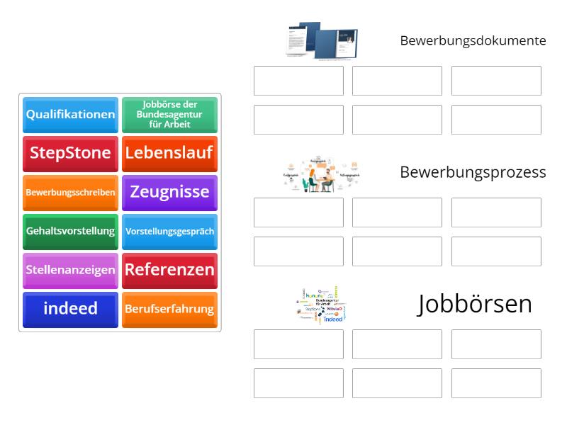 arbeitssuche b2 pdf