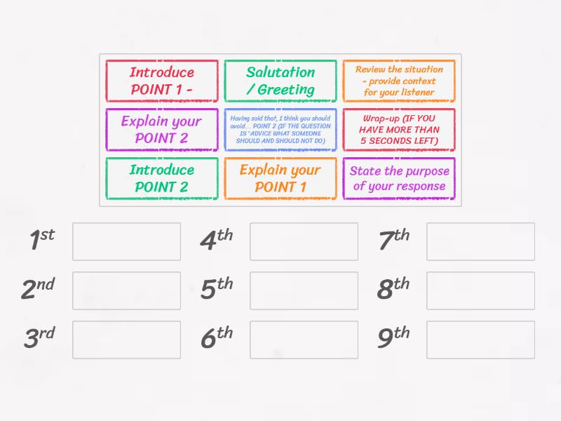 Speaking Template - Rank order