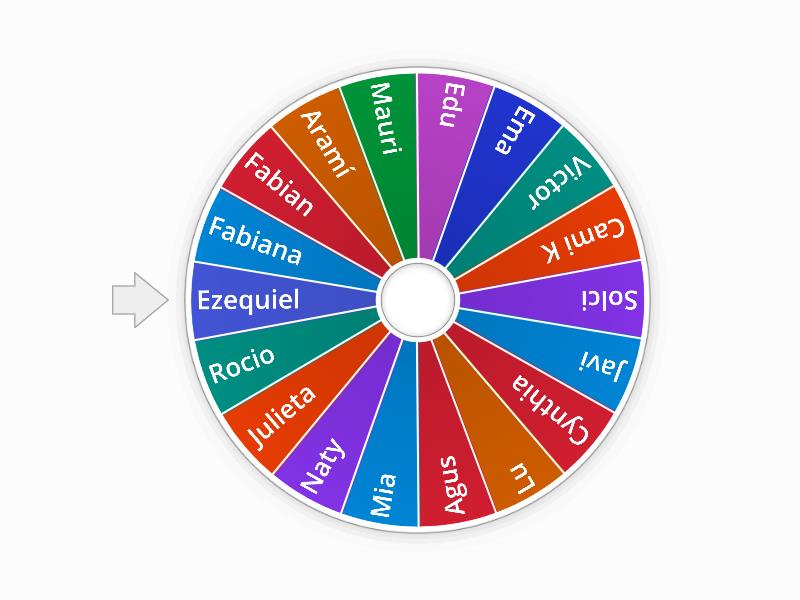 Class participation - Random wheel