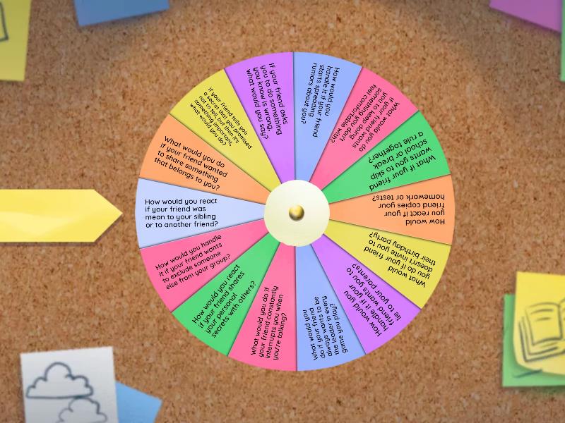 FRIENDSHIP ISSUES - Spin the wheel