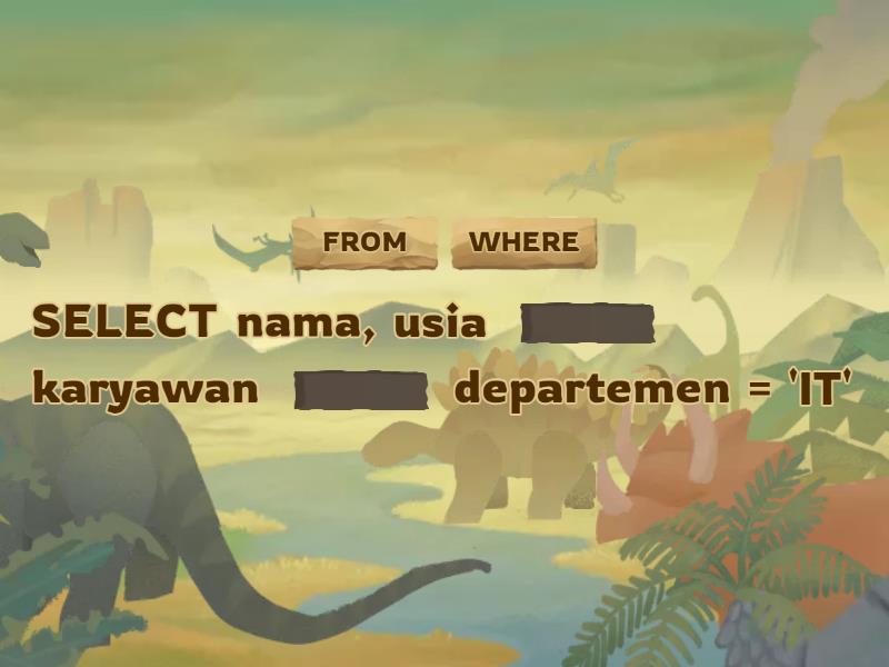 Perintah Dasar Mysql