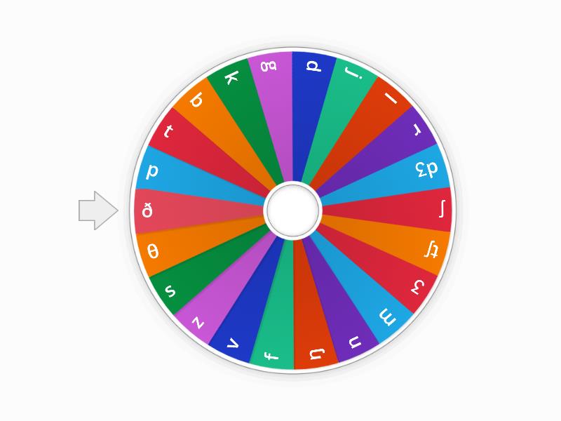 Description of consonants - Spin the wheel