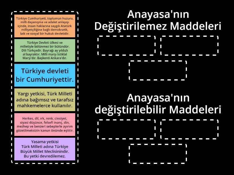 anayasa-n-n-maddeleri-group-sort
