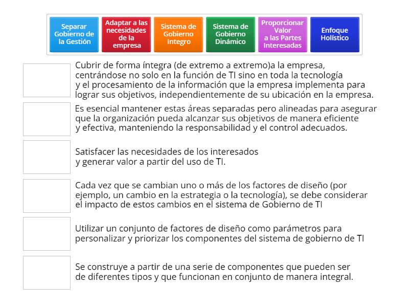 Principios Del Sistema De Gobierno - Une Las Parejas