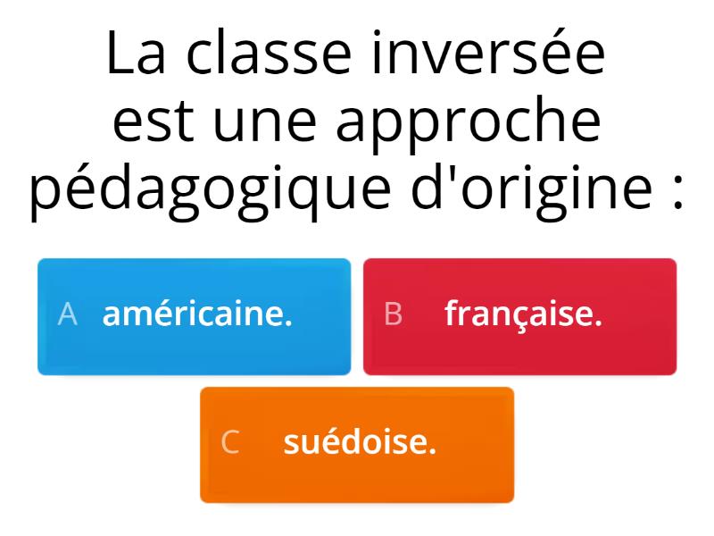 La classe inversée : testez vos connaissances ! - Quiz