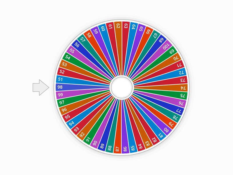 numbers 51 - 100 spinner - Random wheel