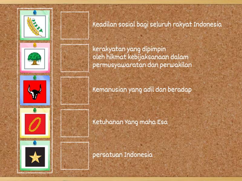 Simbol Pancasila Une Las Parejas