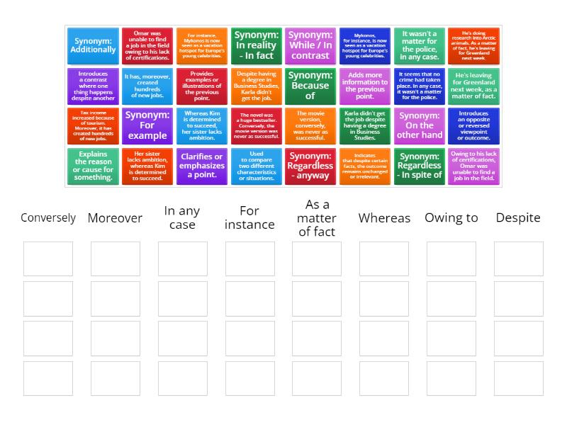 C.14 Time markers Ordenar por grupo
