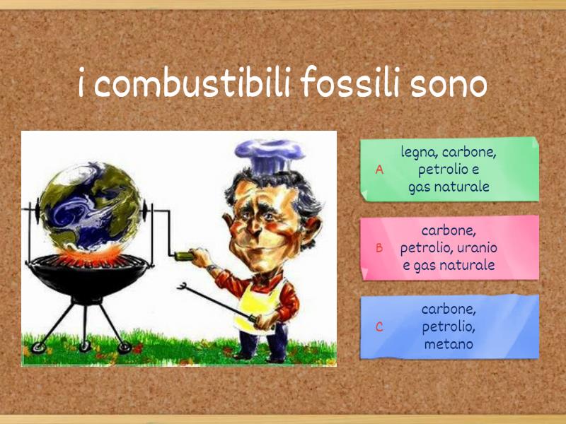 Combustibili Fossili - Agenda 2030 - Quiz