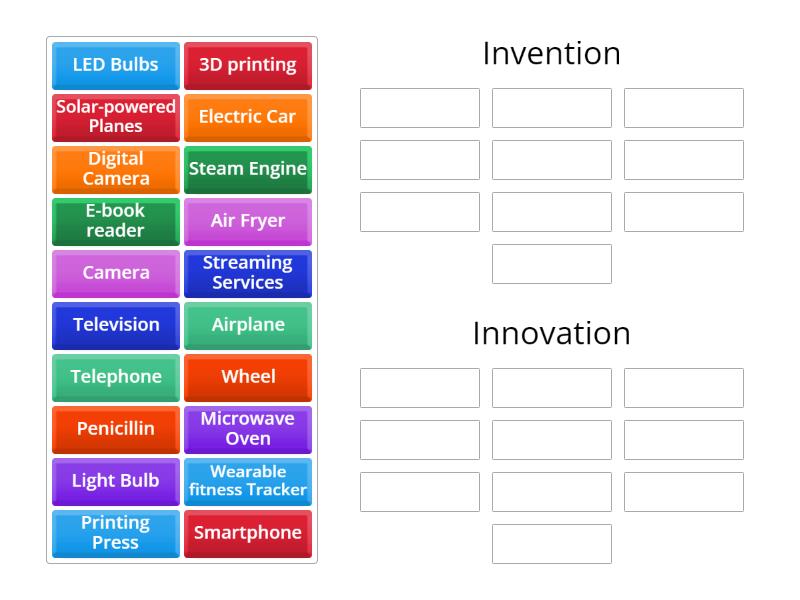 C2.6 Invention vs Innovation - Group sort