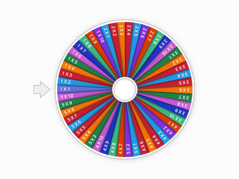 tablas-de-multiplicar-rueda-aleatoria