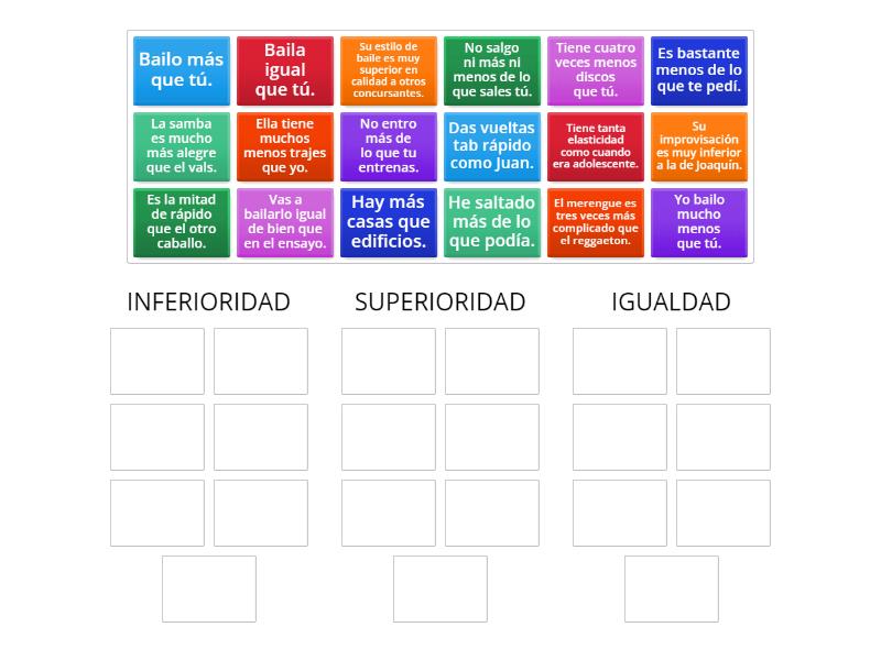Las oraciones comparativas - Ordenar por grupo