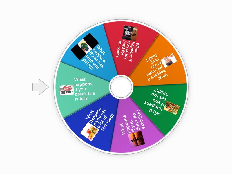 Zero Conditional - Spin the wheel