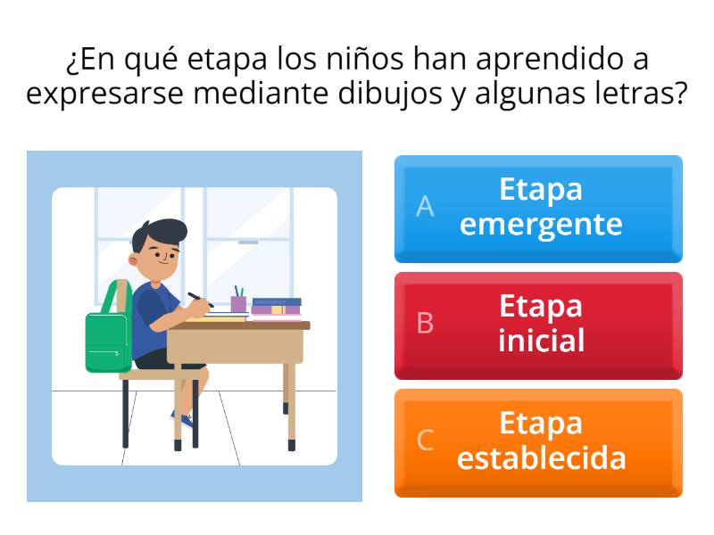 Etapas de lectoescritura - Quiz