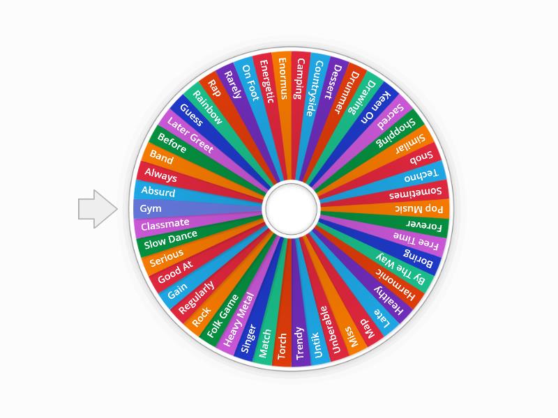 WordWall Projesi - Spin The Wheel