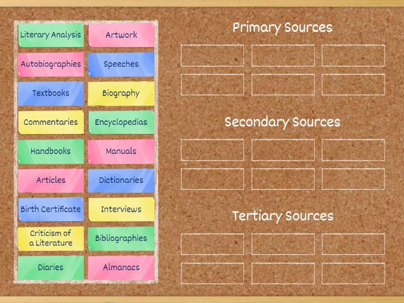 types-of-sources-review-group-sort