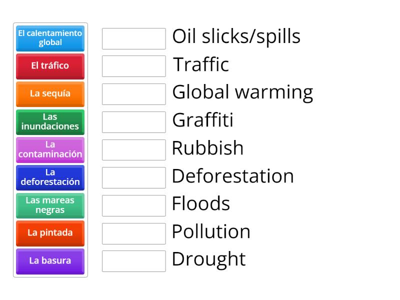 Environmental problems - Match up