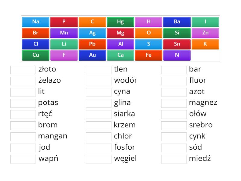 Pierwiastki Chemiczne Une Las Parejas