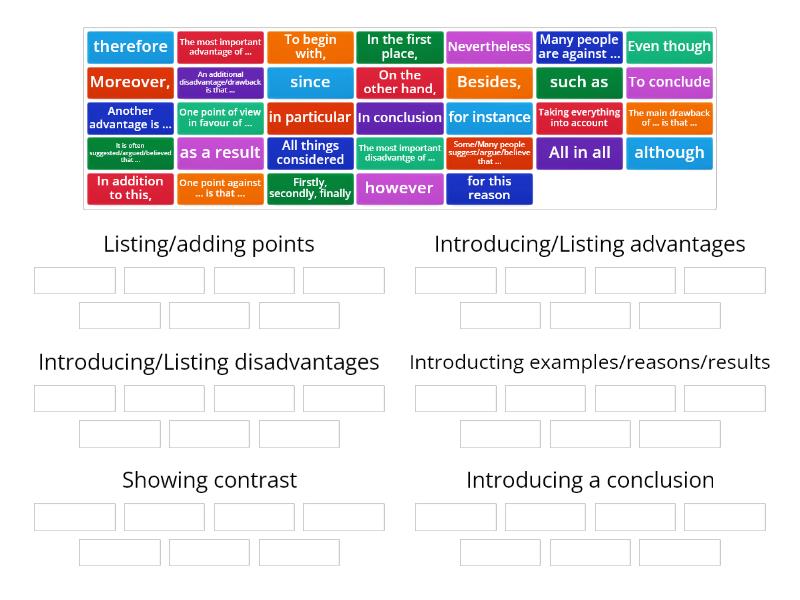 for against essay linking words