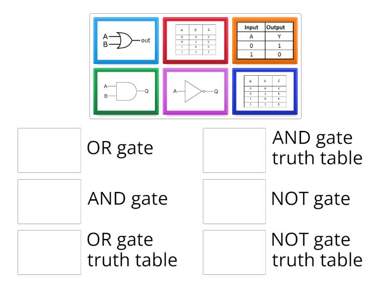 Logic gates - Match up