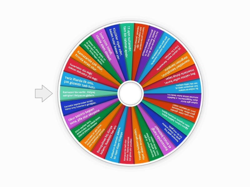 Ramazan Bilmeceleri Spin The Wheel