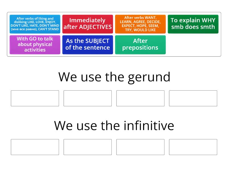 Choose gerund or infinitive. Spotlight 8 Gerund or Infinitive. Gerund Infinitive speaking activities. Нападающий Gerund француз.