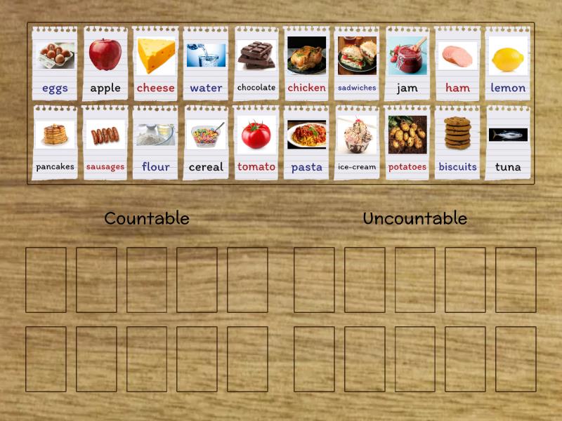 Countable uncountable Board game. Advertisement countable or uncountable. Go Getter 2 food Flashcards. Shopping list go Getter 2. Uncountable tomatoes