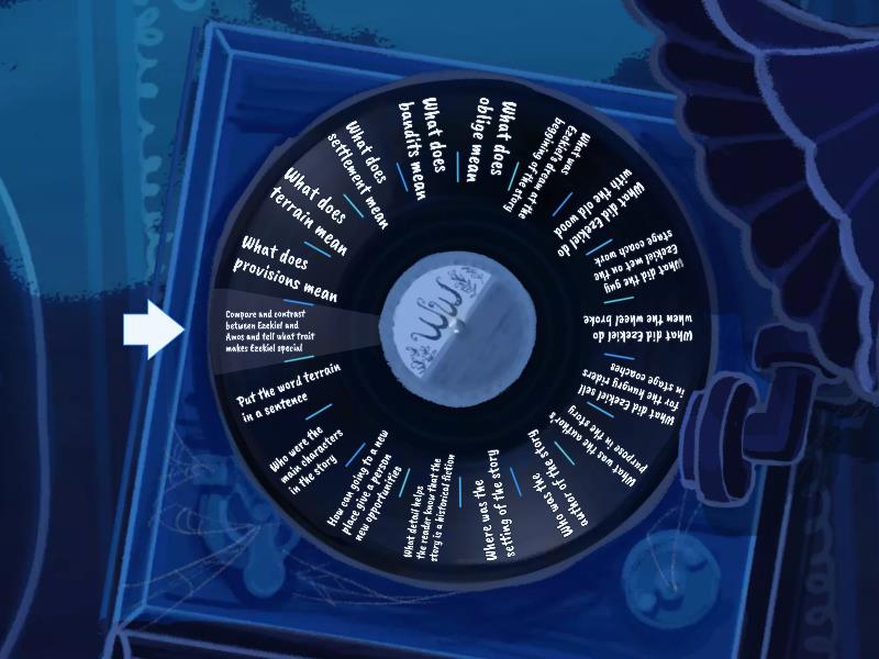 ezekiel-goes-west-spin-the-wheel