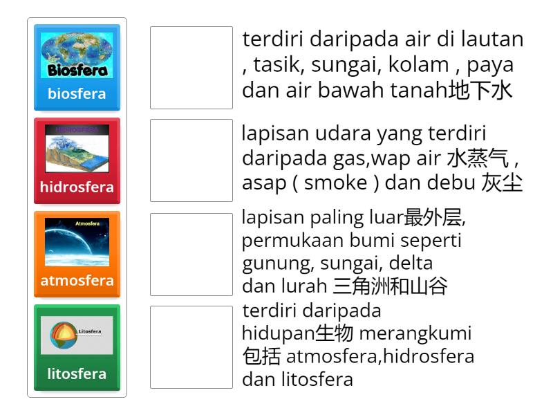 Empat Sistem Fizikal Bumi - Match up