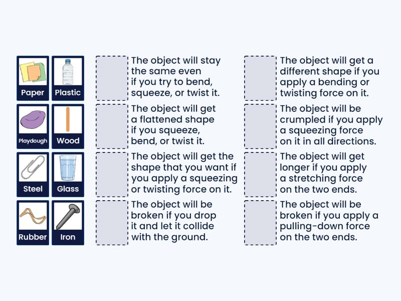 Materials resistance - Match up
