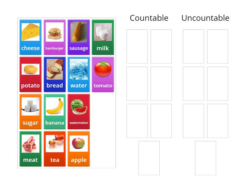 Countable and Uncountable Food - Group sort