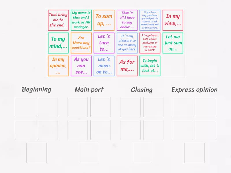 Key parts of presentations - Group sort