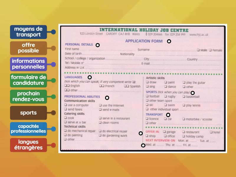 Application form - Labelled diagram