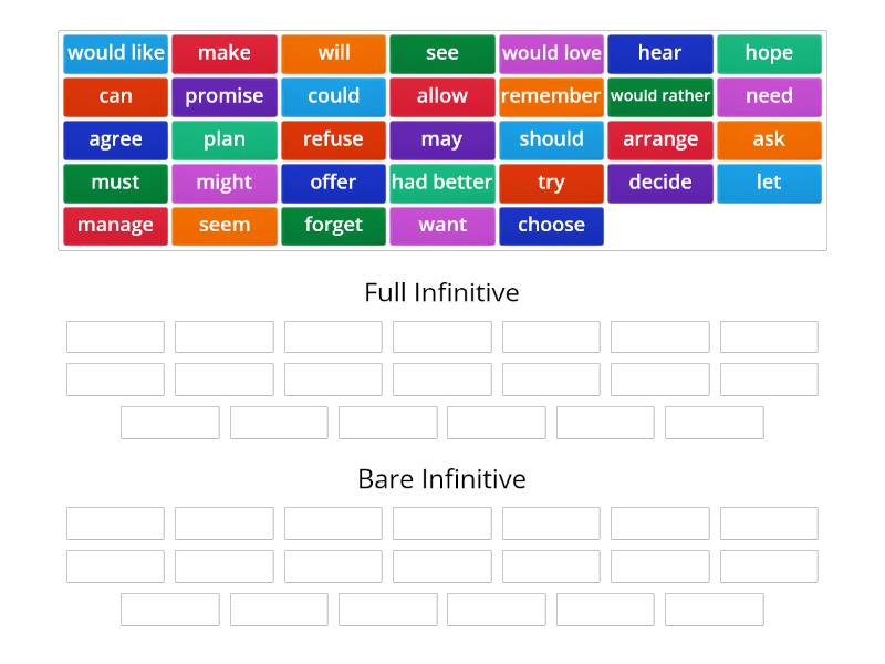 Full Infinitive - Bare Infinitive - Group Sort