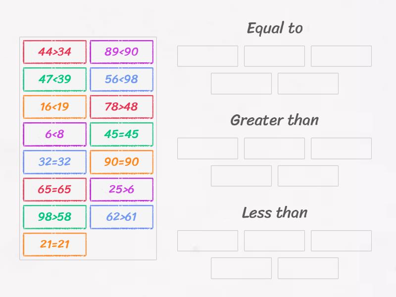 Comparing numbers - Group sort