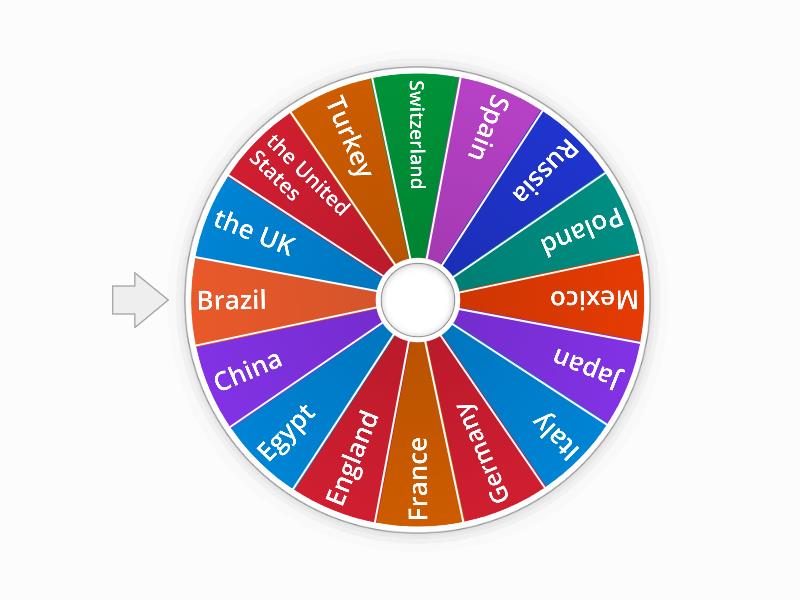 Countries and Nationalities - Random wheel