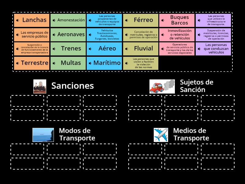 Evidencia GA1-260101067-AA2-EV01. Trabajo Presentado Por Franky Heinz ...