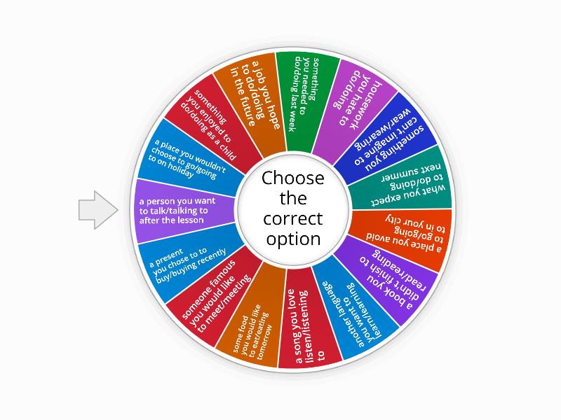Gerund/infinitive speaking pre-int Speakout - Rueda aleatoria