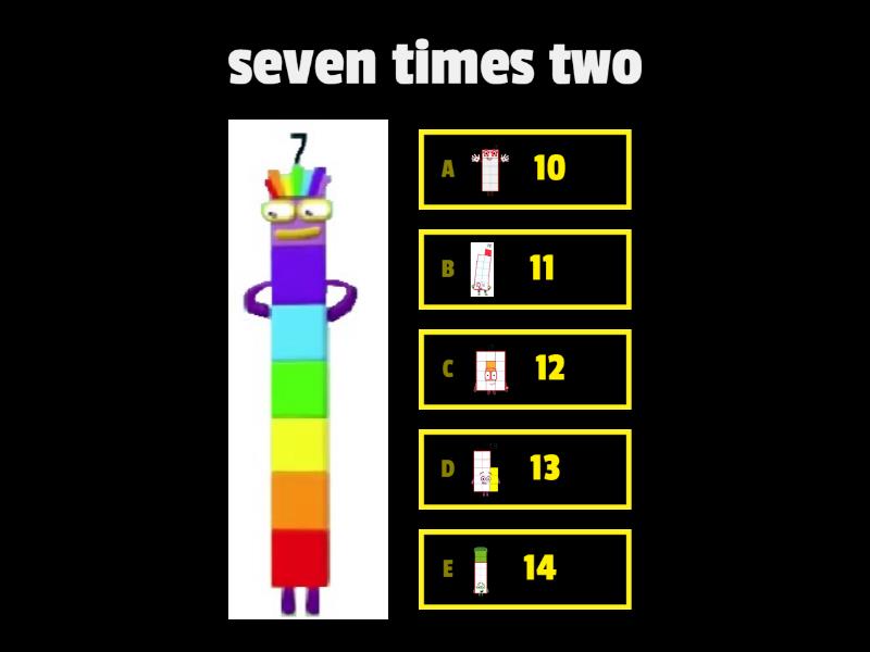 numberblocks times - Questionário