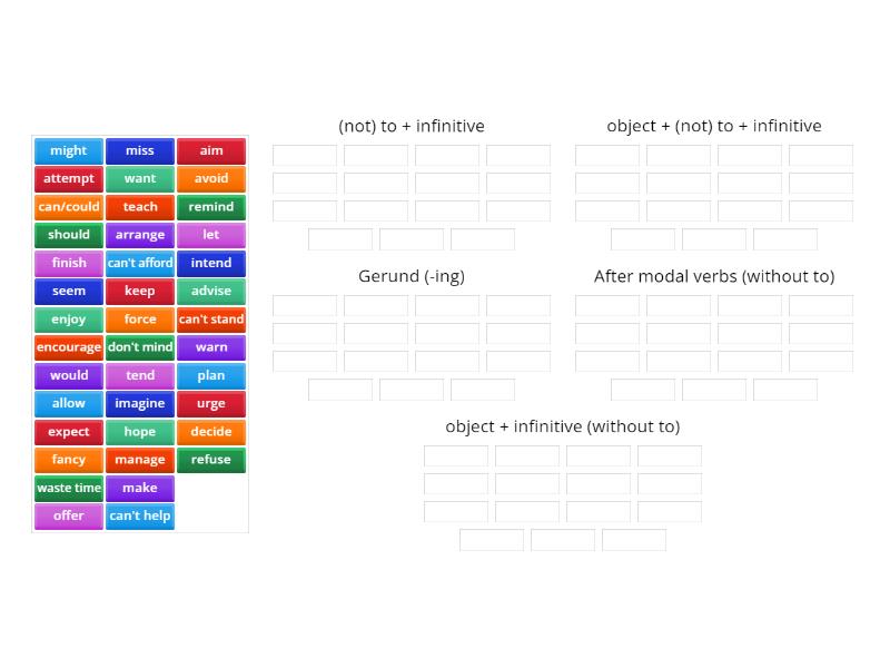 Verb patterns - Group sort