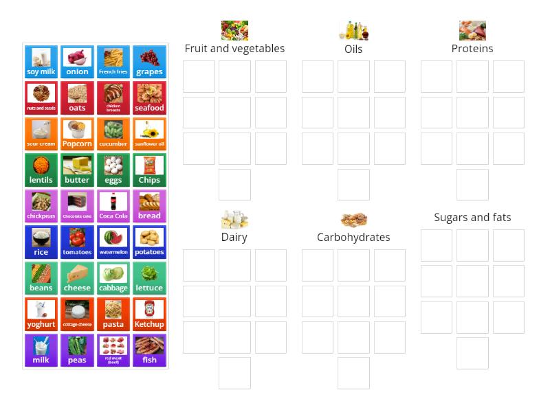 Food groups - Group sort