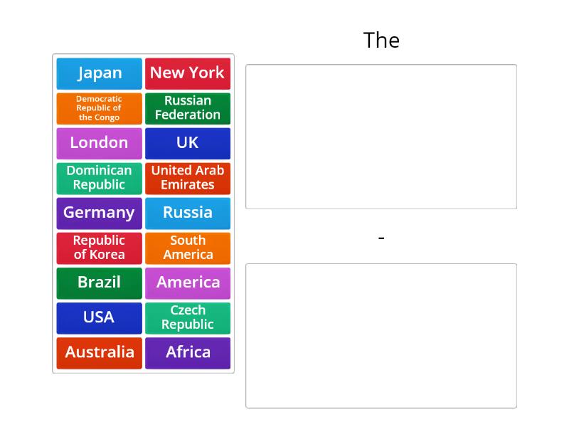 Countries with article the. Articles для детей. Articles with Countries.