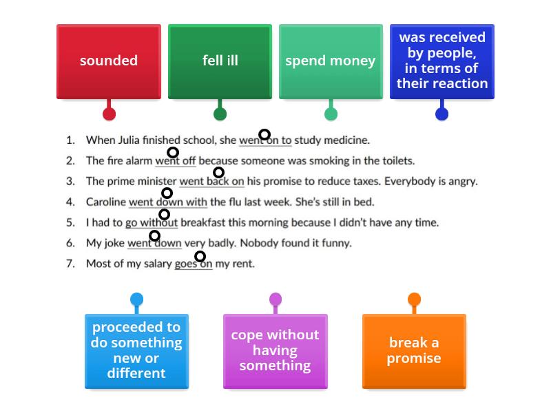 PHRASAL VERBS WITH GO PT2 - Labelled diagram
