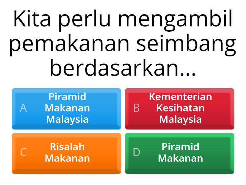 PEMAKANAN SIHAT (PJPK) TINGKATAN 2 - Quiz