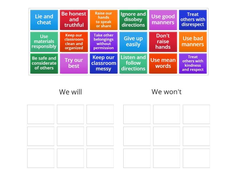 Essential agreement - Group sort