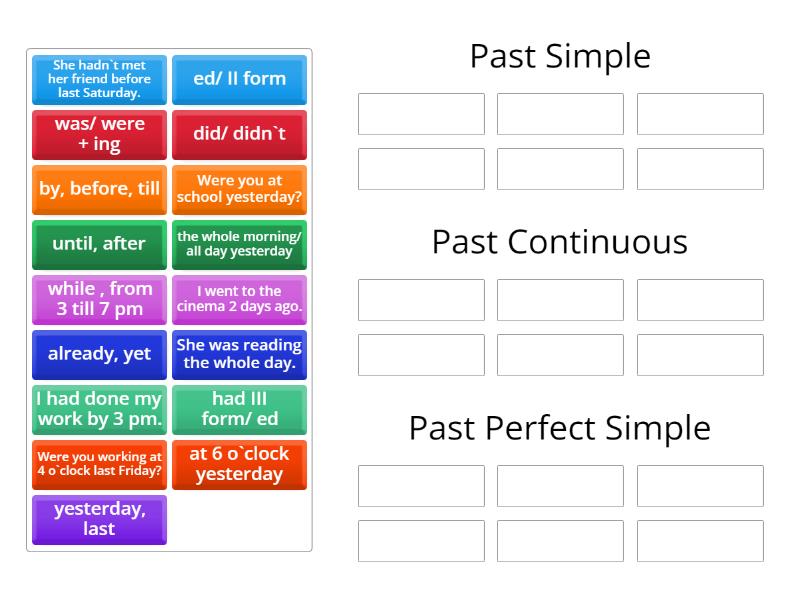 Past Tenses - Group sort