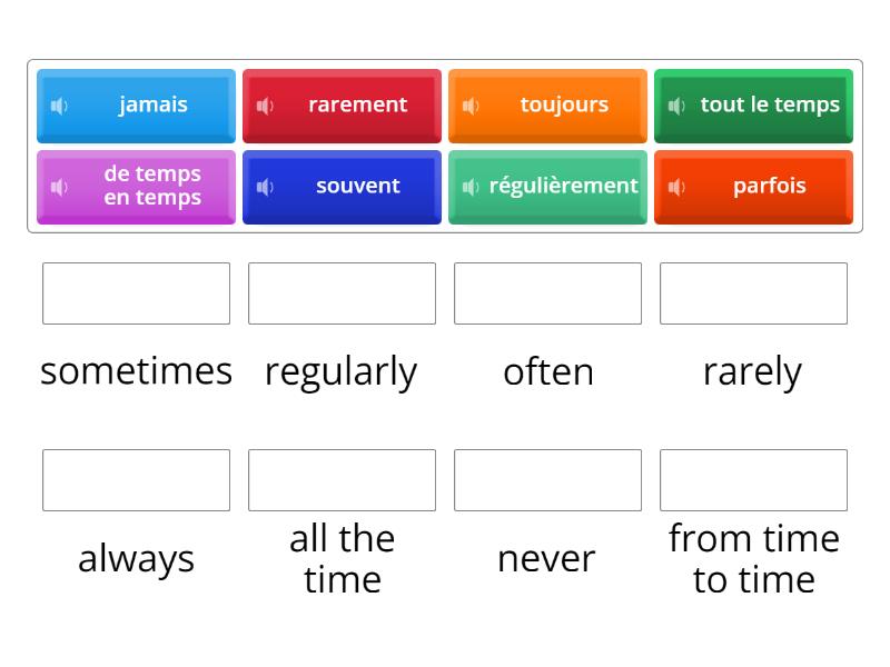 adverbs- - Match up